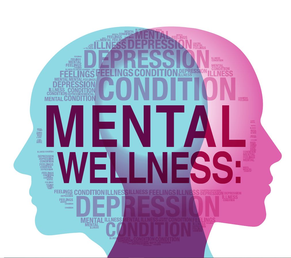 Finding Balance: How Wellness Practices Can Help Control Mental Disorders