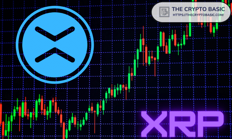 XRP Rally Projection to $1,896 Ignites Community Response Amid Ripple Derivatives Plans