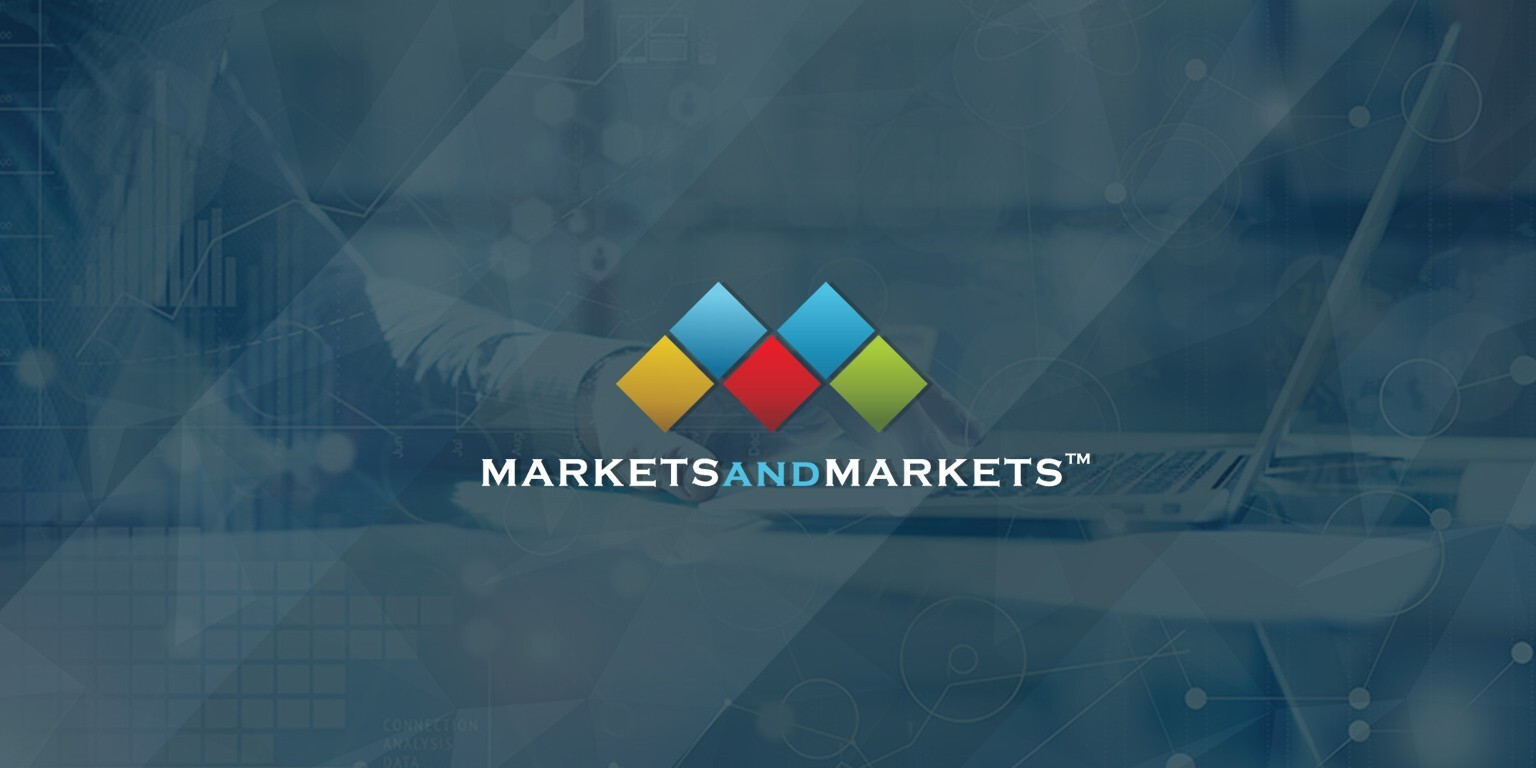 Advanced Visualization Market Size, Growth & Companies