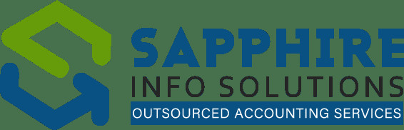 outsourced accounting services UK