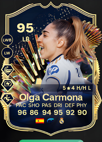 Score Big with Olga Carmona García's TOTS Card in FC 24
