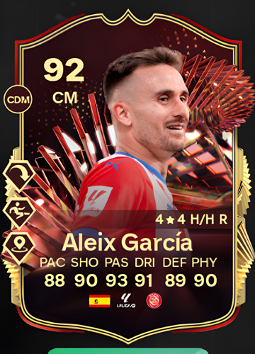 Score with Aleix García's TOTS CHAMPIONS Card in FC 24: A Player's Guide
