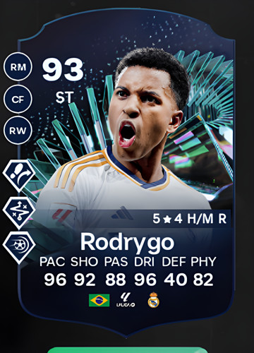 Score Big: Acquiring Rodrygo's TOTS Moments Card in FC 24