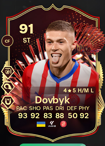 Master the Game: Unlocking Artem Dovbyk's TOTS CHAMPIONS Card in FC 24
