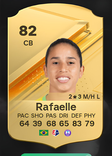 Mastering FC 24: Acquire Rafaelle's Rare Player Card and Earn Coins Fast