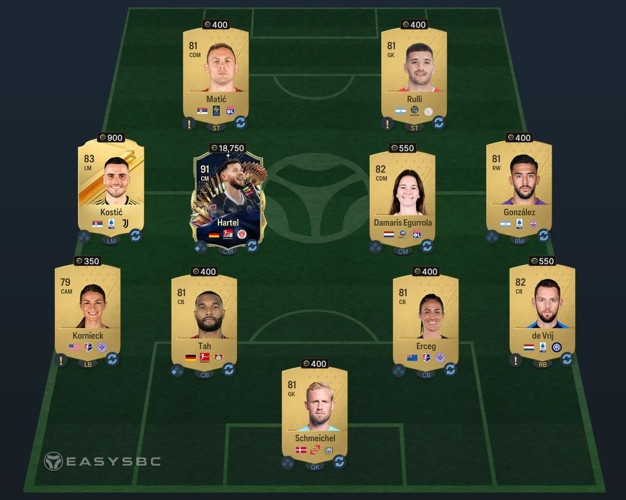 Complete Takefusa Kubo TOTS SBC: Guide, Cost & Rewards
