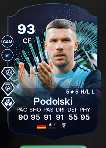 Mastering FC 24: Snag Lukas Podolski's TOTS Moments Card