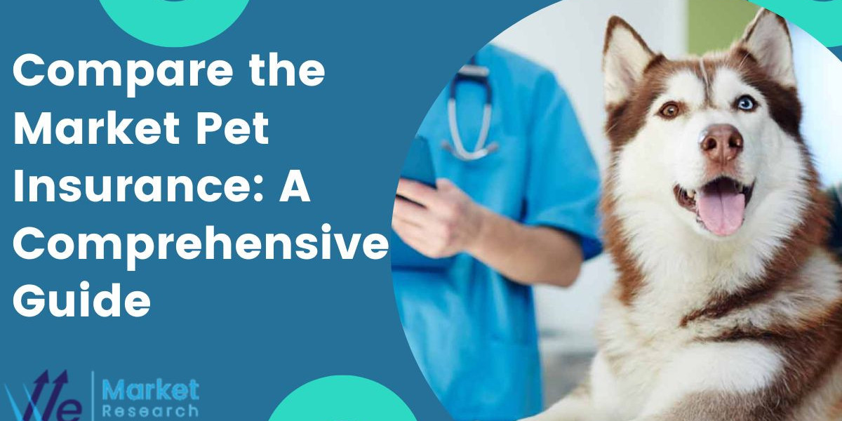 Pet Insurance Market — Global Industry Trends, Growth, Opportunities and Forecasts 2024-2034